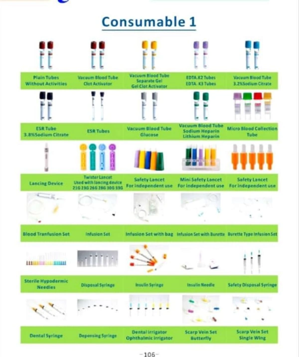 Ophthalmology Consumable